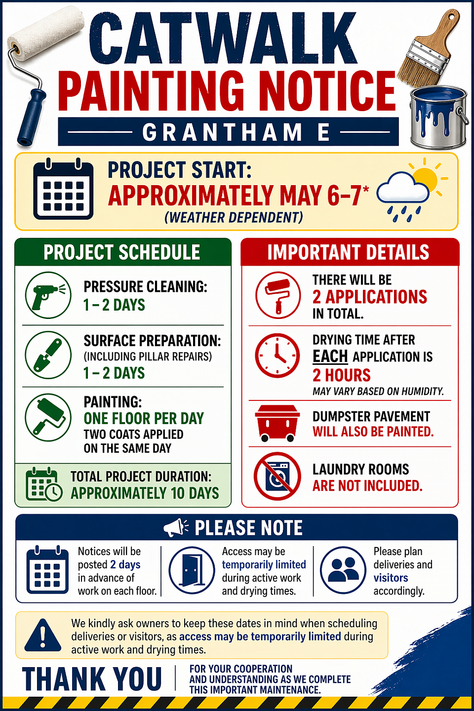 Catwalk Painting Notice